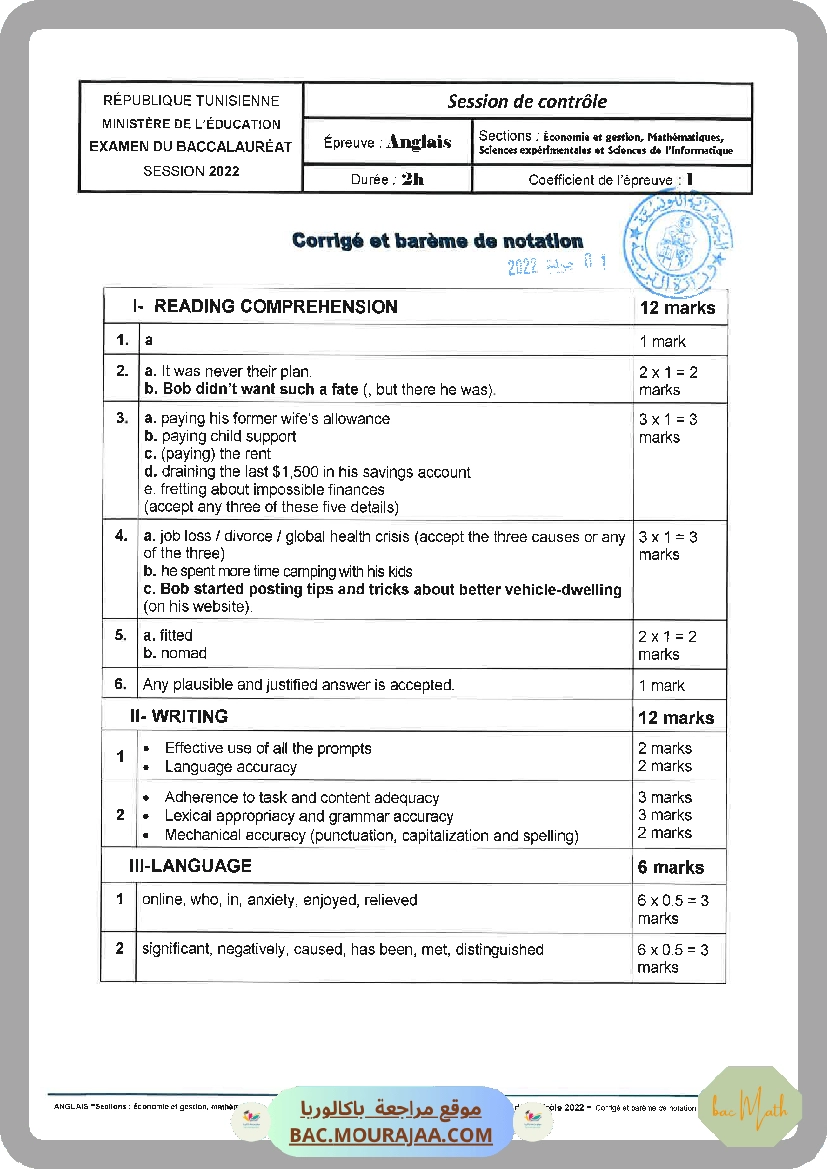 Corrigé controle anglais Bac 2022 – Section math